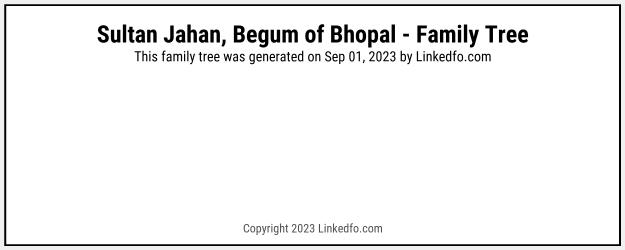 Sultan Jahan, Begum of Bhopal's Family Tree