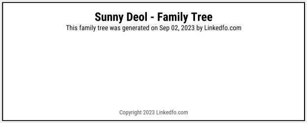 Sunny Deol's Family Tree