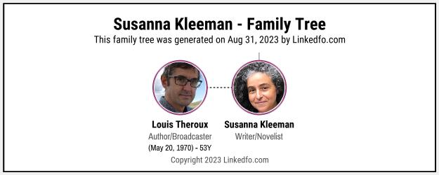 Susanna Kleeman's Family Tree