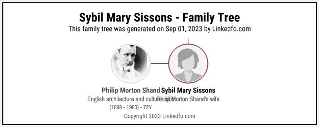 Sybil Mary Sissons's Family Tree