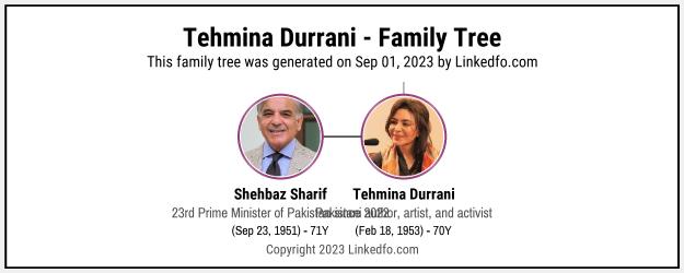 Tehmina Durrani's Family Tree