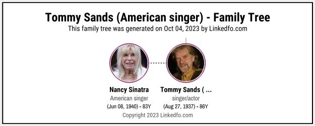 Tommy Sands (American singer)'s Family Tree