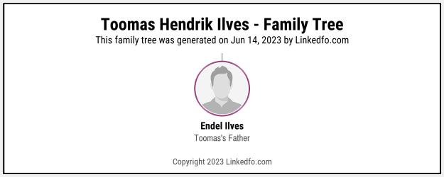 Toomas Hendrik Ilves's Family Tree