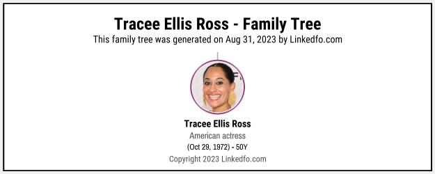 Tracee Ellis Ross's Family Tree