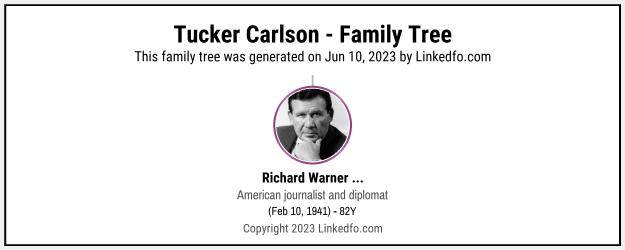 Tucker Carlson's Family Tree