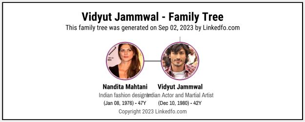 Vidyut Jammwal's Family Tree