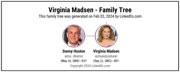 Virginia Madsen's Family Tree