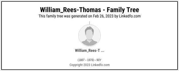 William_Rees-Thomas's Family Tree