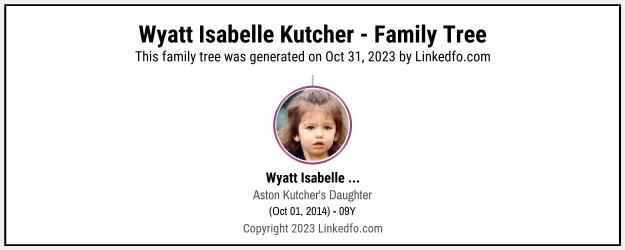 Wyatt Isabelle Kutcher's Family Tree